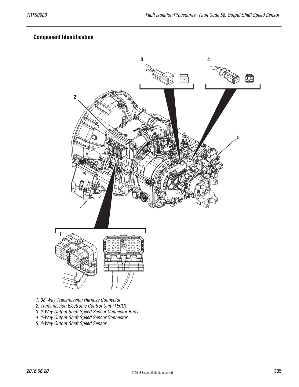 Fault Code 58 explained – Eaton Fuller Advantage, TRTS0980 PDF (4 - page 3 is available after signing in