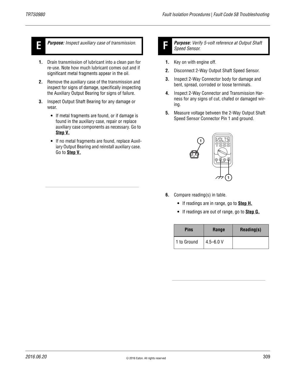 Fault Code 58 Troubleshooting — Eaton Fuller Advantage Output - page 3 is available after signing in