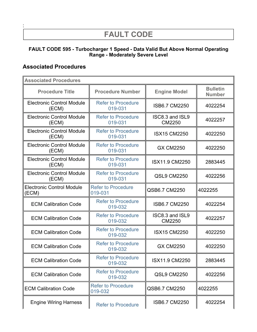 fault code 595 DTCs — Turbocharger 1 Speed High — ISX11.9 - page 3 is available after signing in