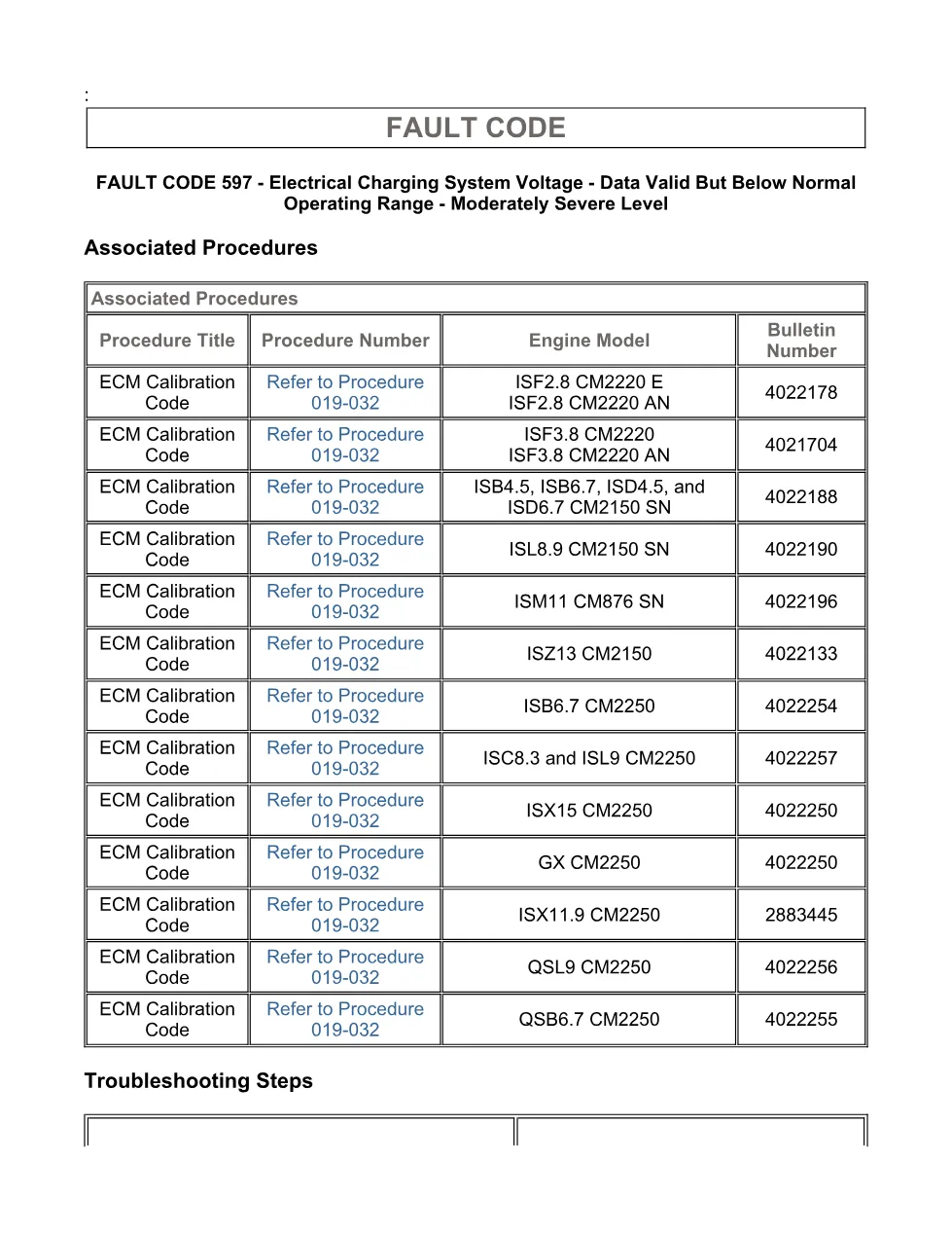 fault code 597 DTCs — Charging System Voltage Low — ISX11.9 - page 3 is available after signing in