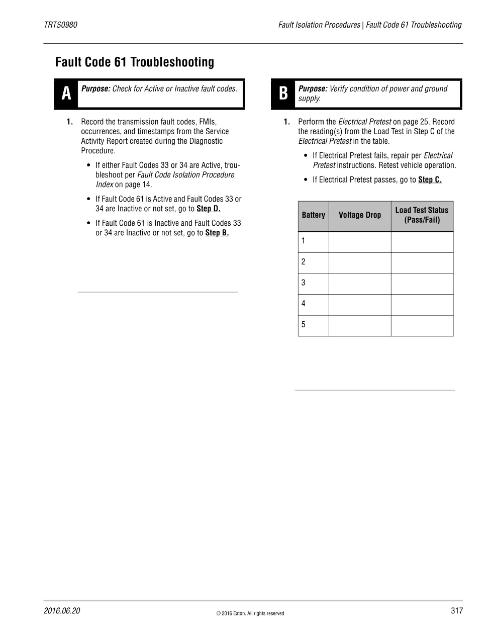 Fault Code 61 DTCs – Fuller Advantage Heavy Duty, TRTS0980 PDF - preview page 1 of 6