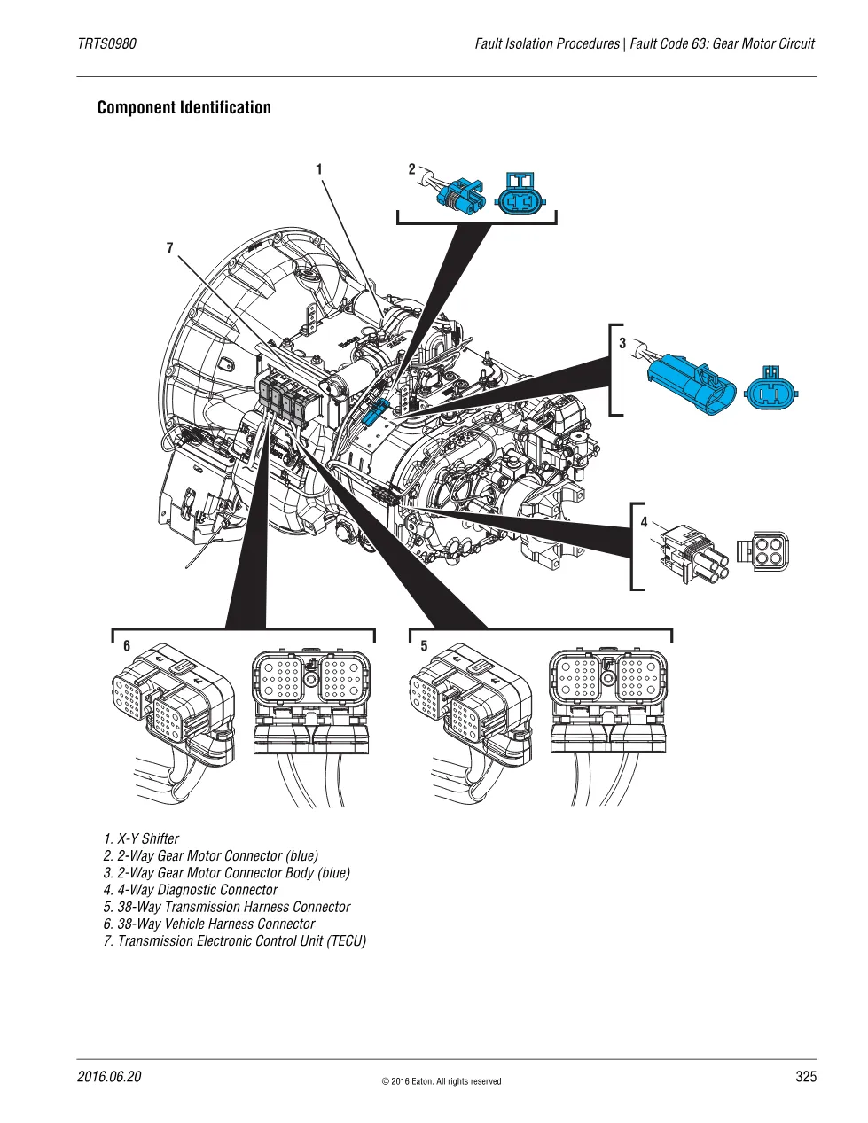 Fault Code 63 explained – Eaton Fuller Advantage, TRTS0980 PDF (4 - page 3 is available after signing in