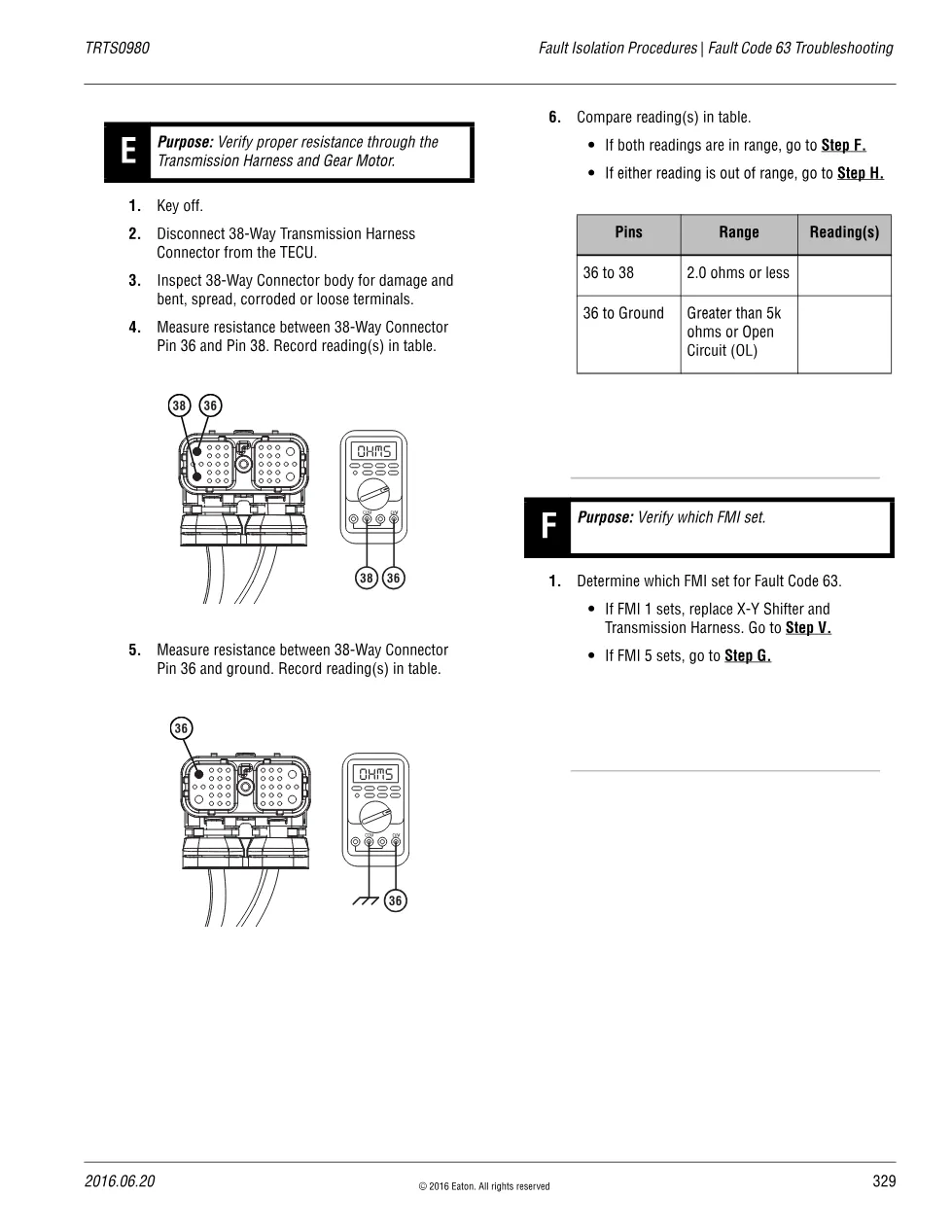 Fault Code 63 Troubleshooting — Eaton Fuller Advantage Gear Motor - page 3 is available after signing in