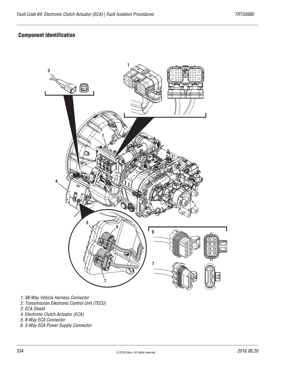 Fault Code 64 explained – Eaton Fuller Advantage, TRTS0980 PDF (3 - preview page 2 of 3