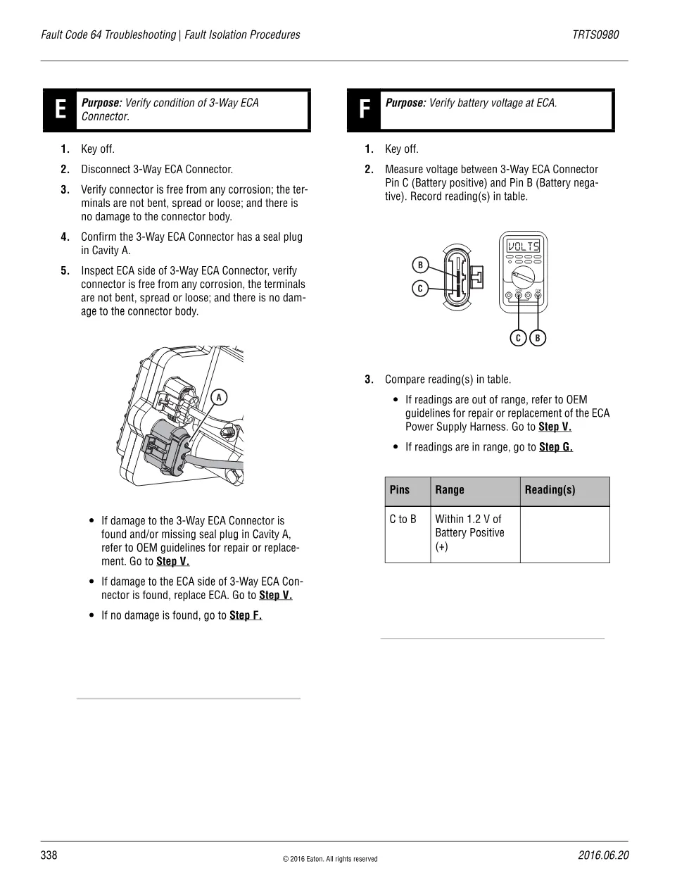 Fault Code 64 Troubleshooting — Eaton Fuller Advantage ECA Clutch - page 3 is available after signing in