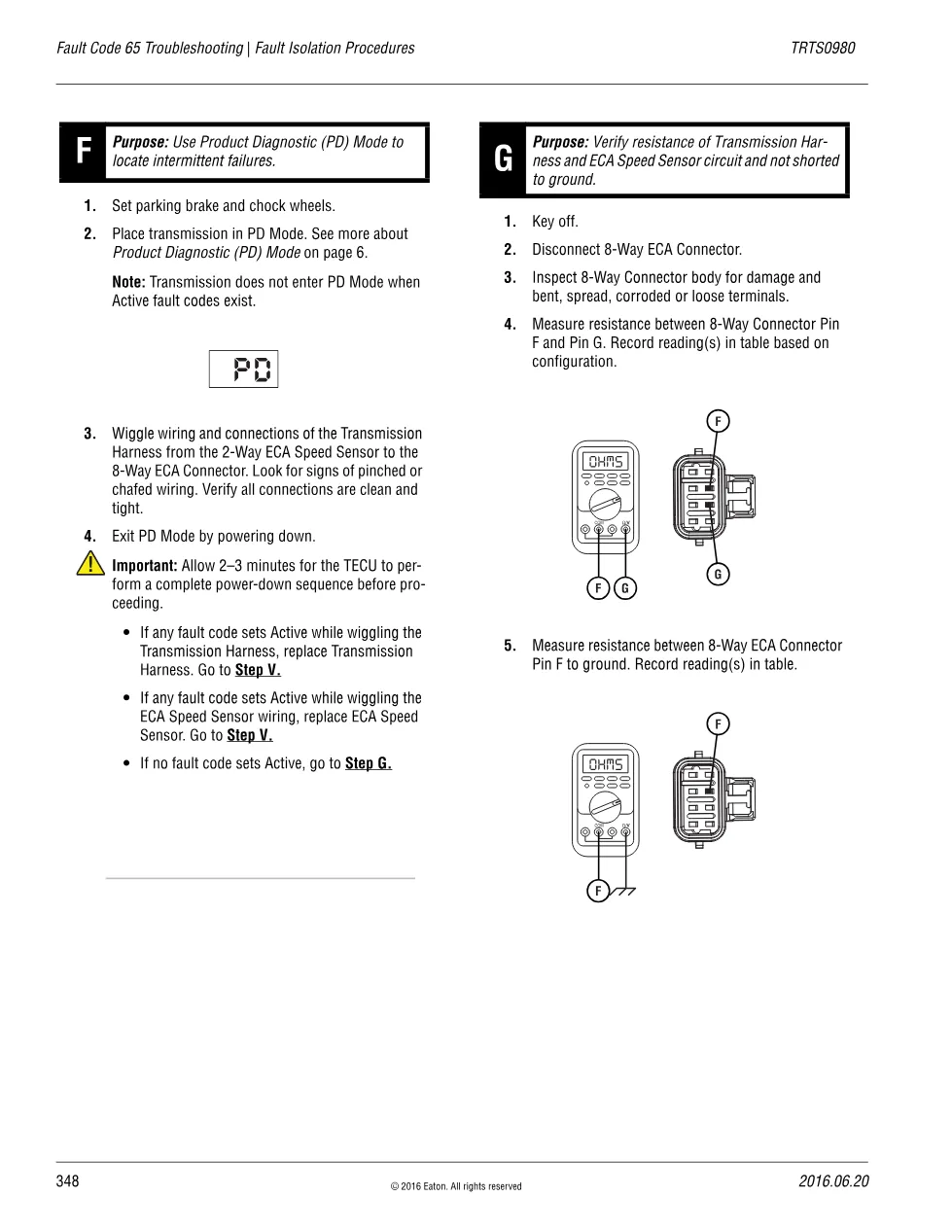 Fault Code 65 Troubleshooting — Eaton Fuller Advantage ECA Speed - page 3 is available after signing in