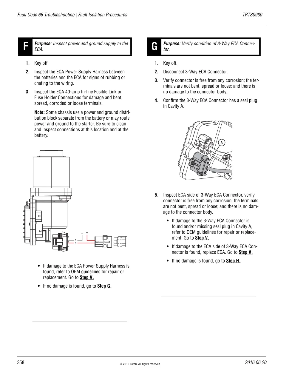 Fault Code 66 Troubleshooting — Eaton Fuller Advantage ECA – PDF - page 3 is available after signing in