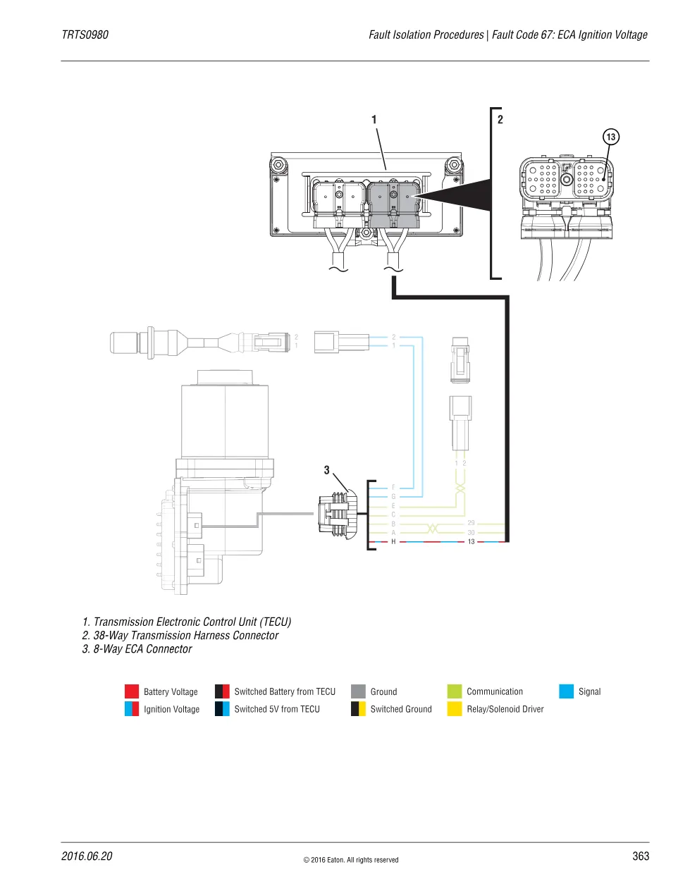 fault code 67 ignition: ECA Ignition Voltage – Fuller Advantage - page 3 is available after signing in