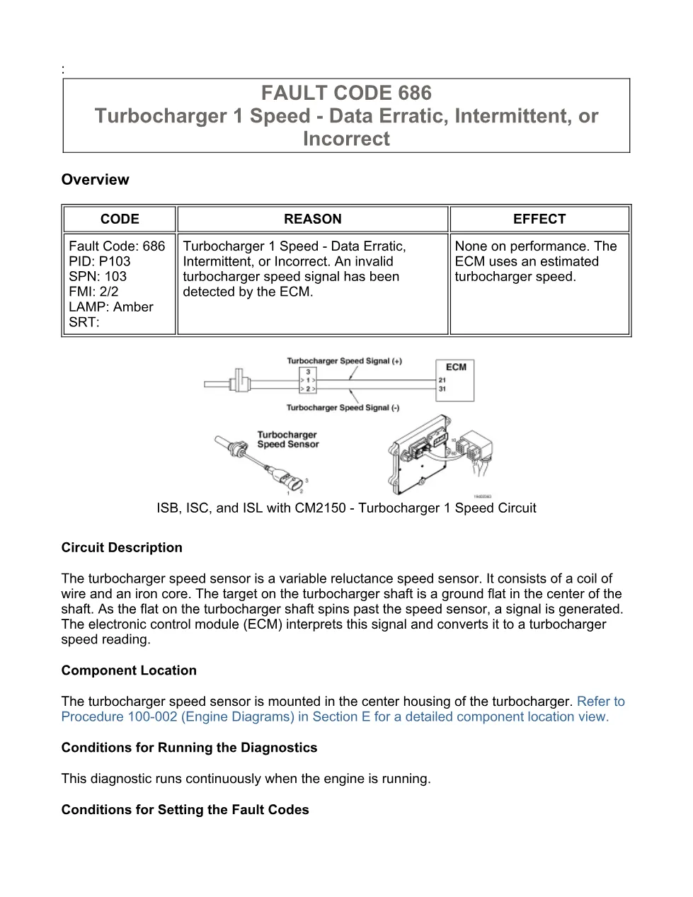 fault code 686 DTCs Troubleshooting Manual — Code 686 — PDF, - preview page 1 of 3