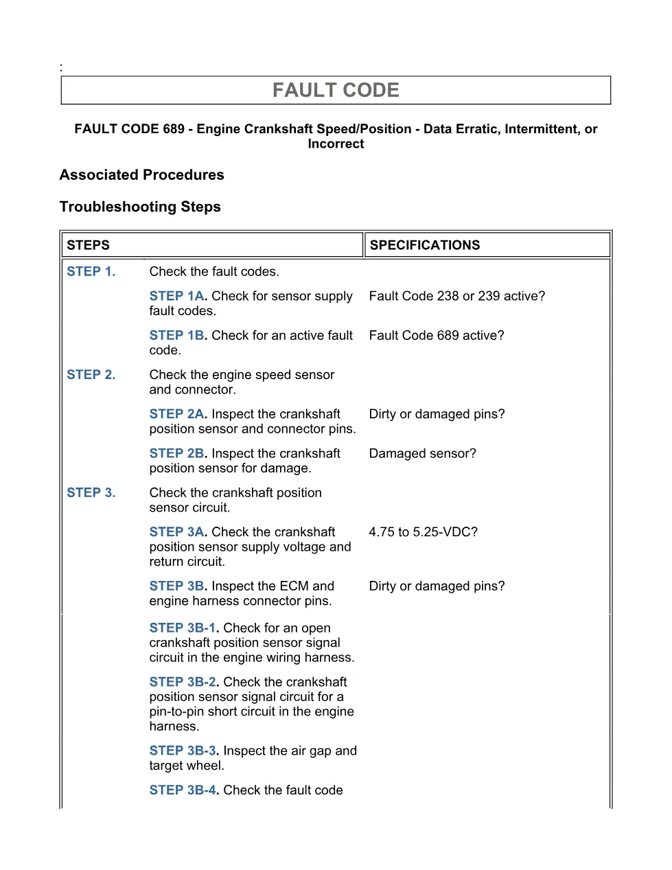fault code 689 DTCs troubleshooting manual — Code 689.pdf - page 3 is available after signing in