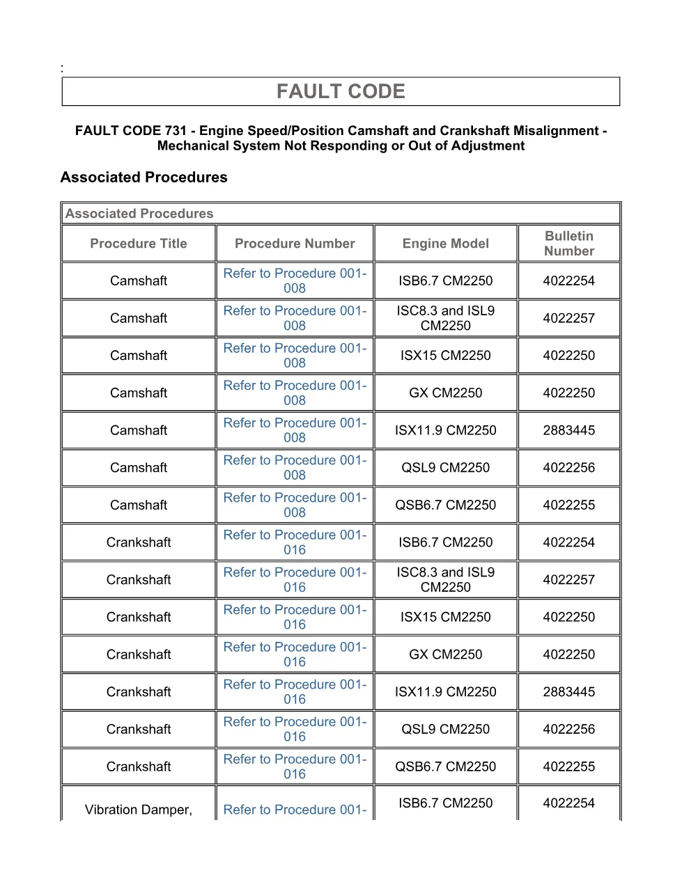 fault code 731 DTCs: Cam and crank misalignment — ISX11.9 - page 3 is available after signing in