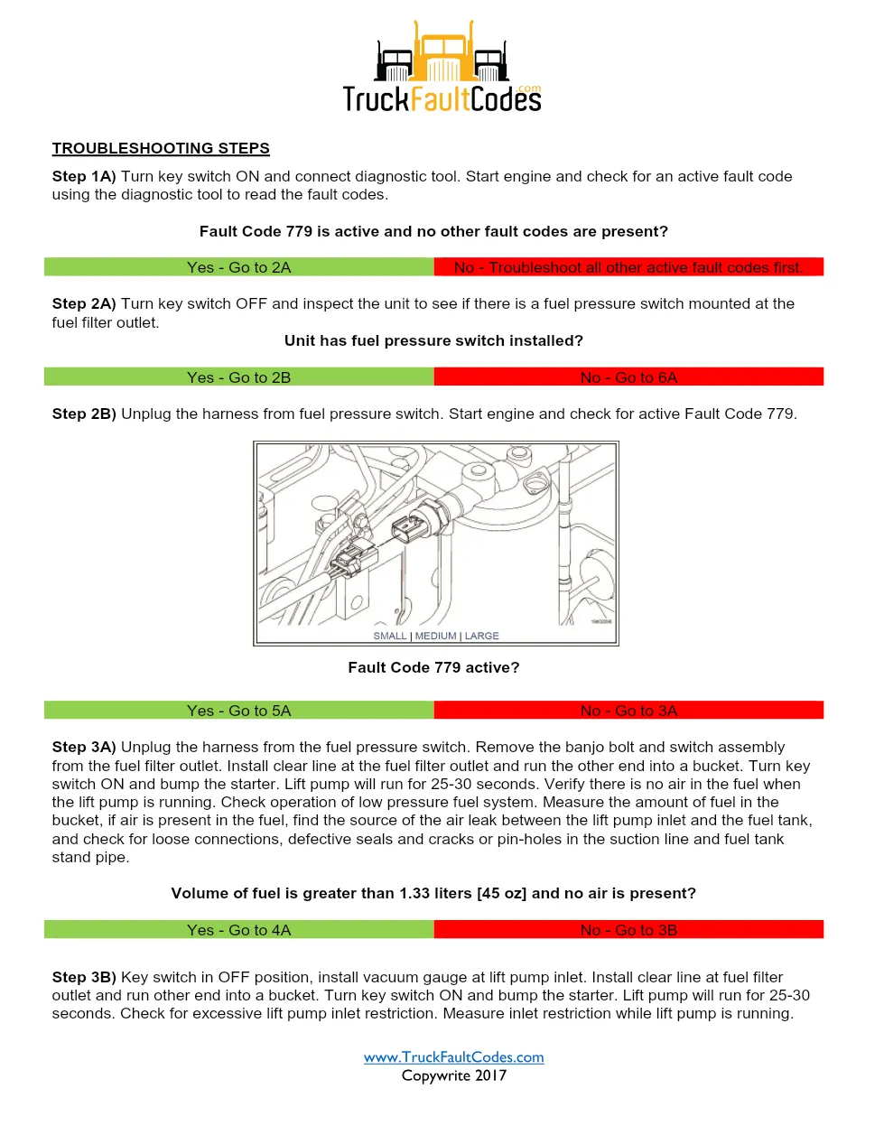 Fault Code 779 document — Fault Code 779 OEM Input Engine - preview page 2 of 3