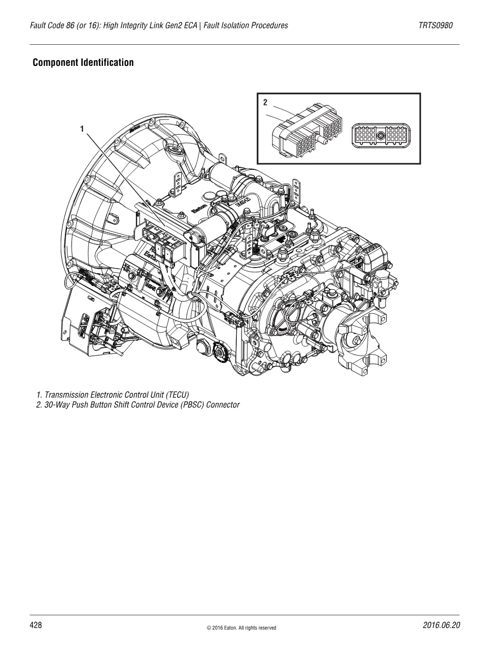 fault code 86 HIL: High Integrity Link Gen2 ECA – Fuller – Eaton - preview page 2 of 5