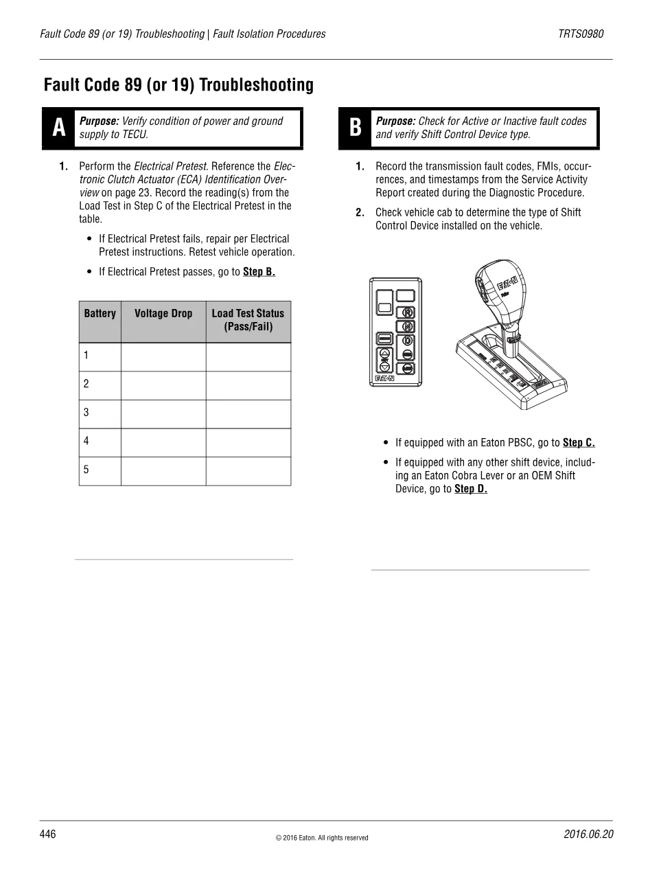 Fault Code 89 Troubleshooting — Eaton High Integrity Link Fault - preview page 1 of 6