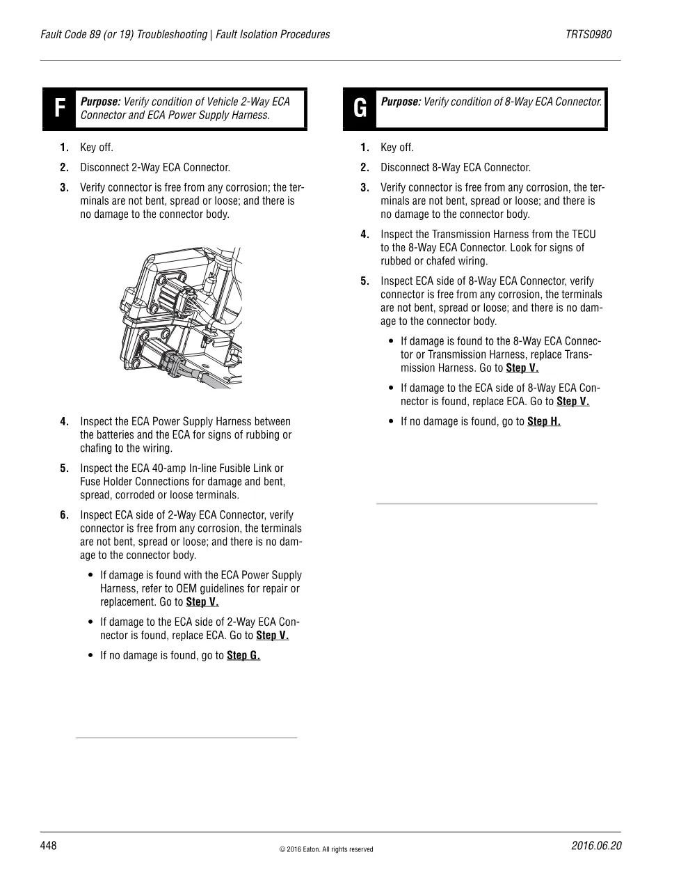 Fault Code 89 Troubleshooting — Eaton High Integrity Link Fault - page 3 is available after signing in