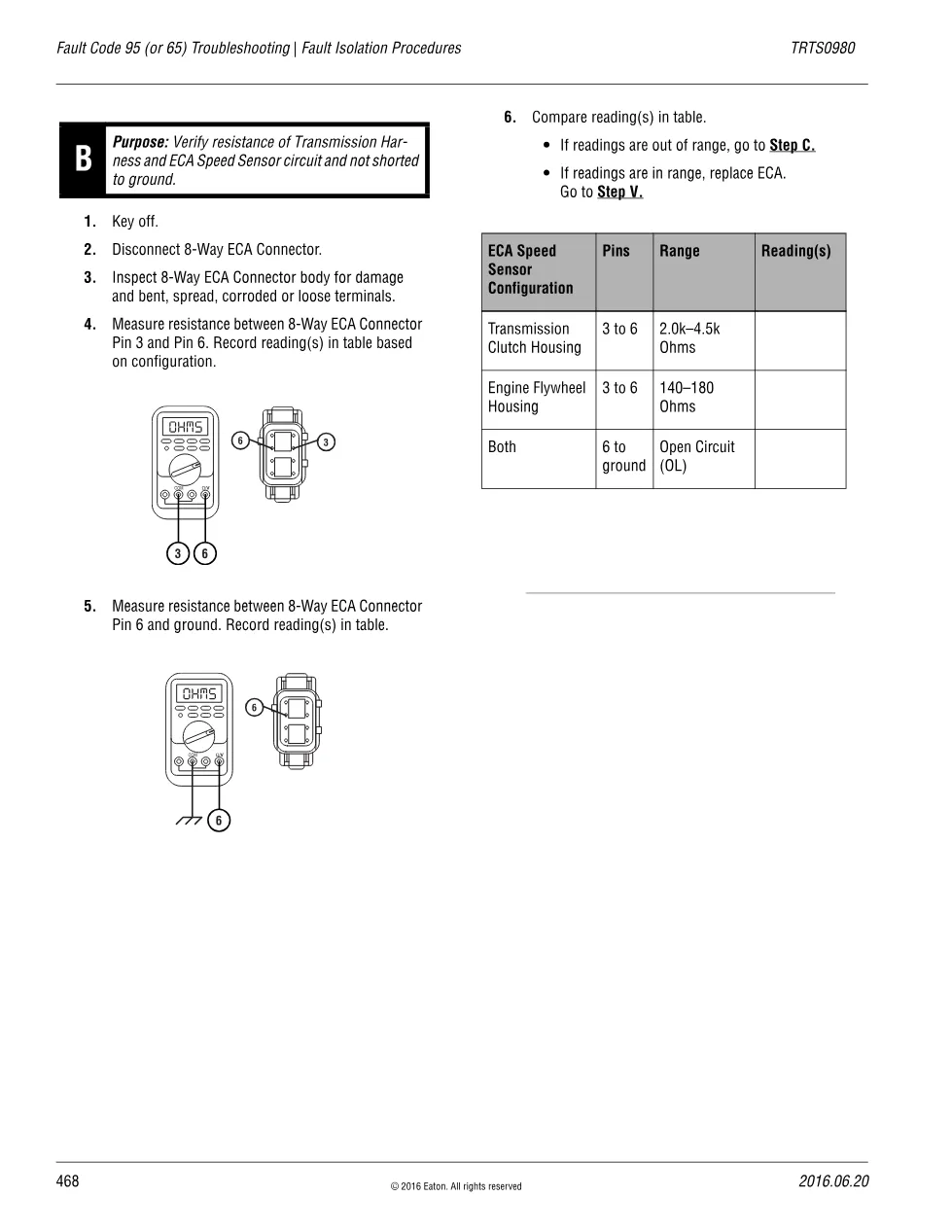 Fault Code 95 Troubleshooting — Eaton ECA Speed Sensor Fault - preview page 2 of 6