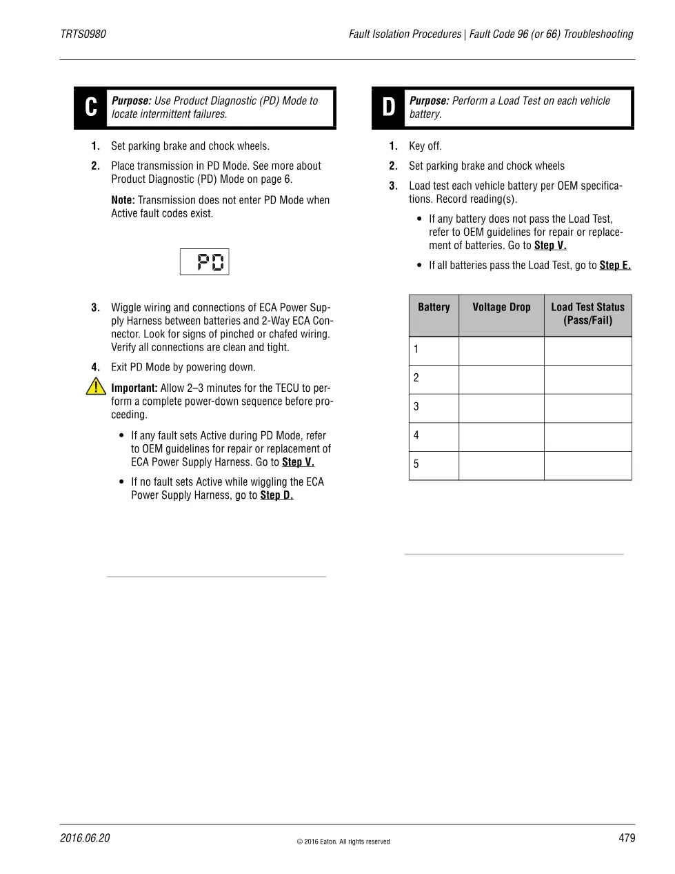 Fault Code 96 Troubleshooting — Eaton ECA Power Supply Fault - preview page 2 of 6