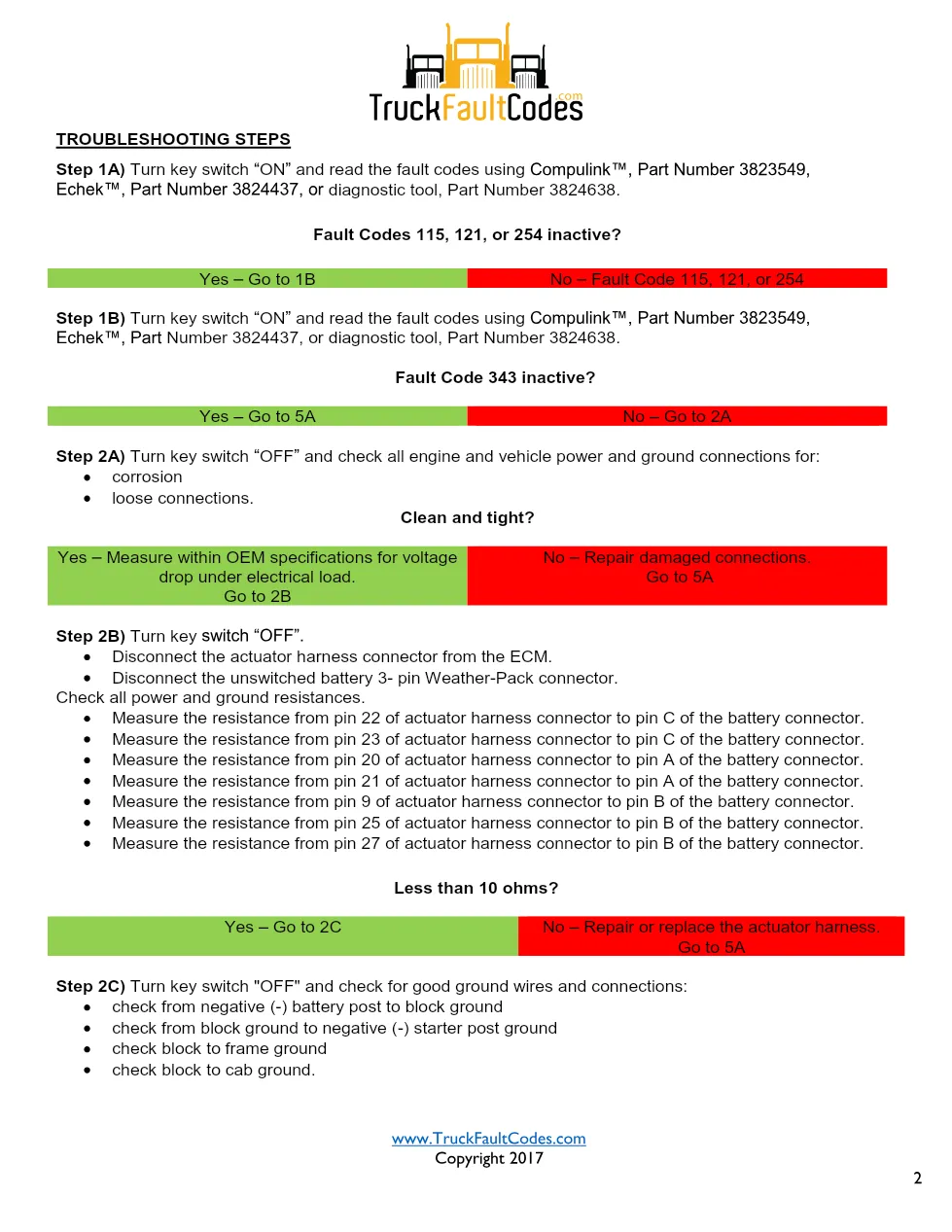Fault processing computer chip — Cummins Fault Code 343 (S254, - preview page 2 of 5