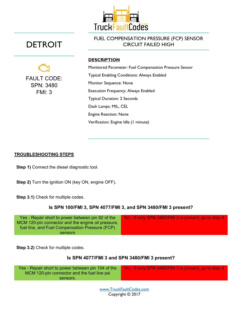 FCP sensor circuit high — SPN 3480 FMI 3 — Detroit DD Series (EPA - preview page 1 of 3