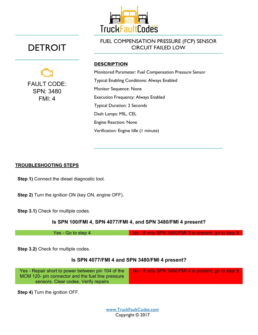 FCP sensor circuit low — SPN 3480 FMI 4 — Detroit DD Series (EPA - preview page 1 of 3