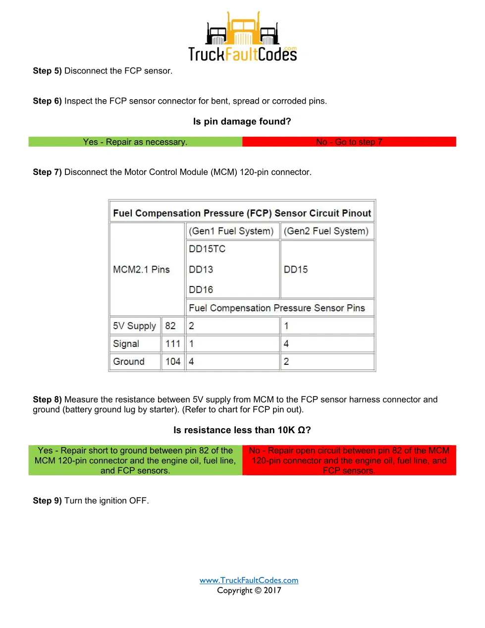 FCP sensor circuit low — SPN 3480 FMI 4 — Detroit DD Series (EPA - preview page 2 of 3