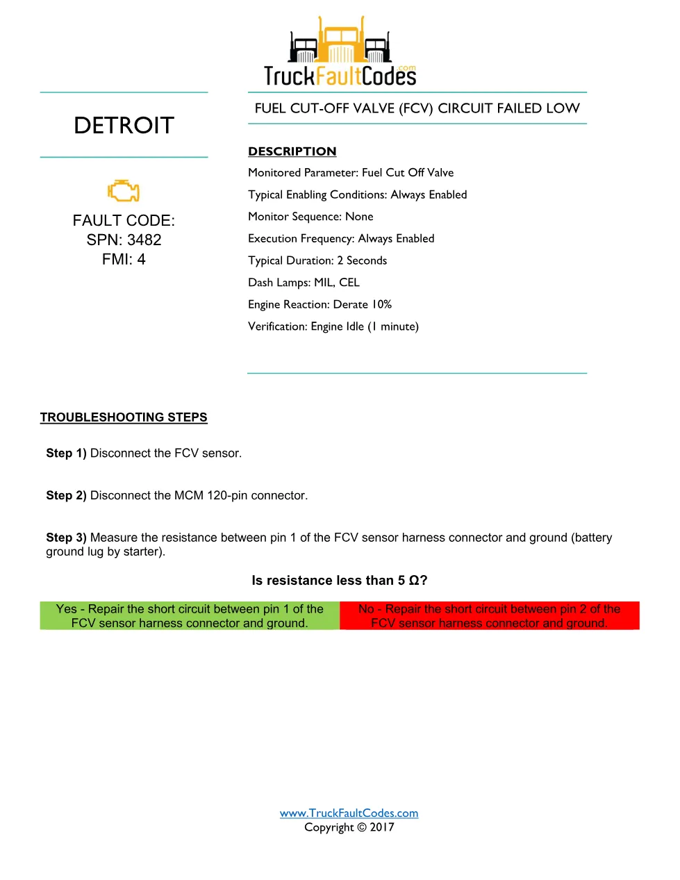 Fuel Cutoff Valve circuit — SPN 3482 FMI 4 — Detroit DD Series - page 1 is available after signing in