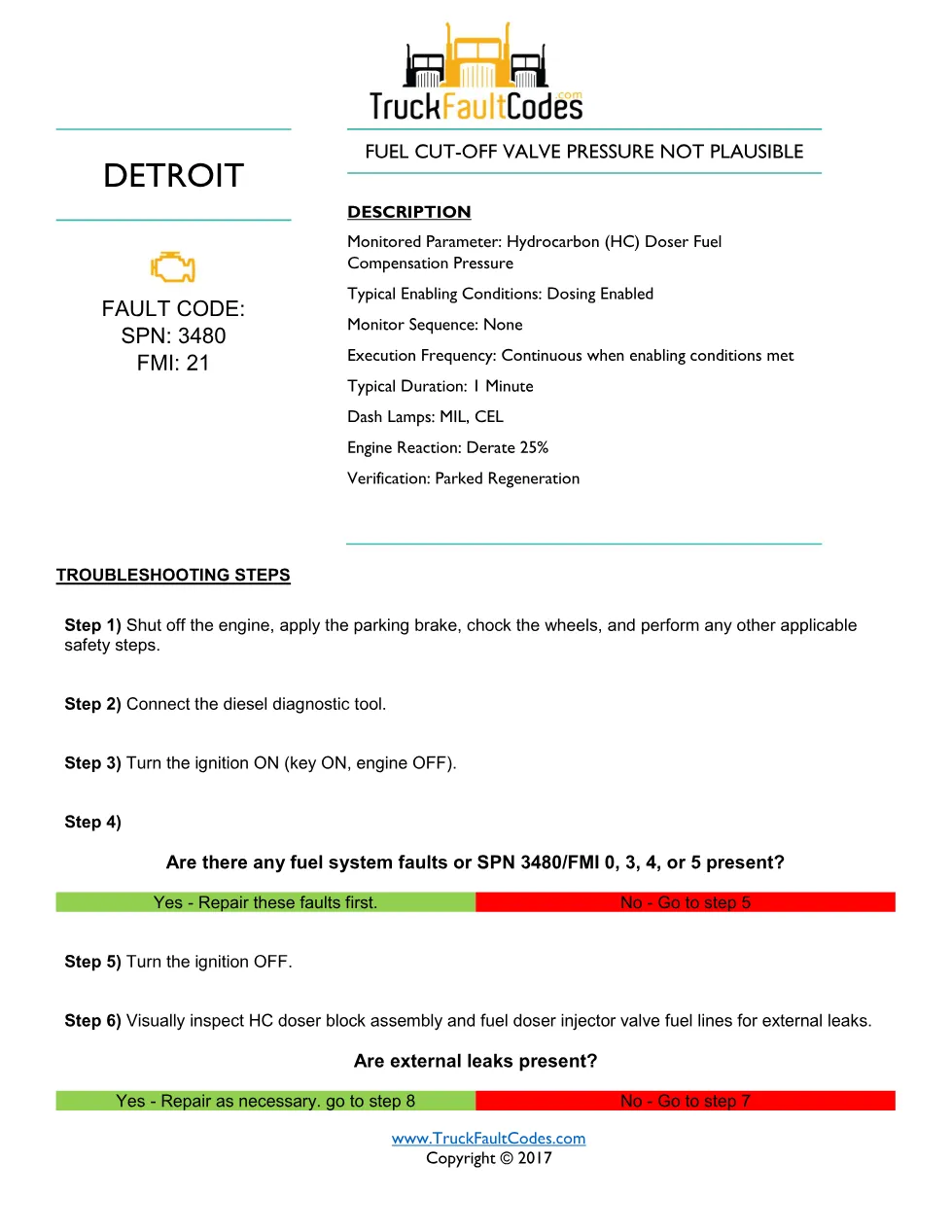 Fuel Cutoff Valve pressure — SPN 3480 FMI 21 — Detroit DD Series - preview page 1 of 3