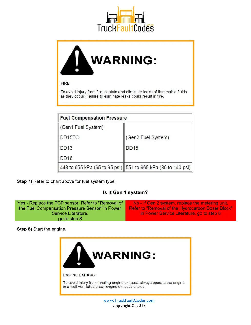 Fuel Cutoff Valve pressure — SPN 3480 FMI 21 — Detroit DD Series - preview page 2 of 3