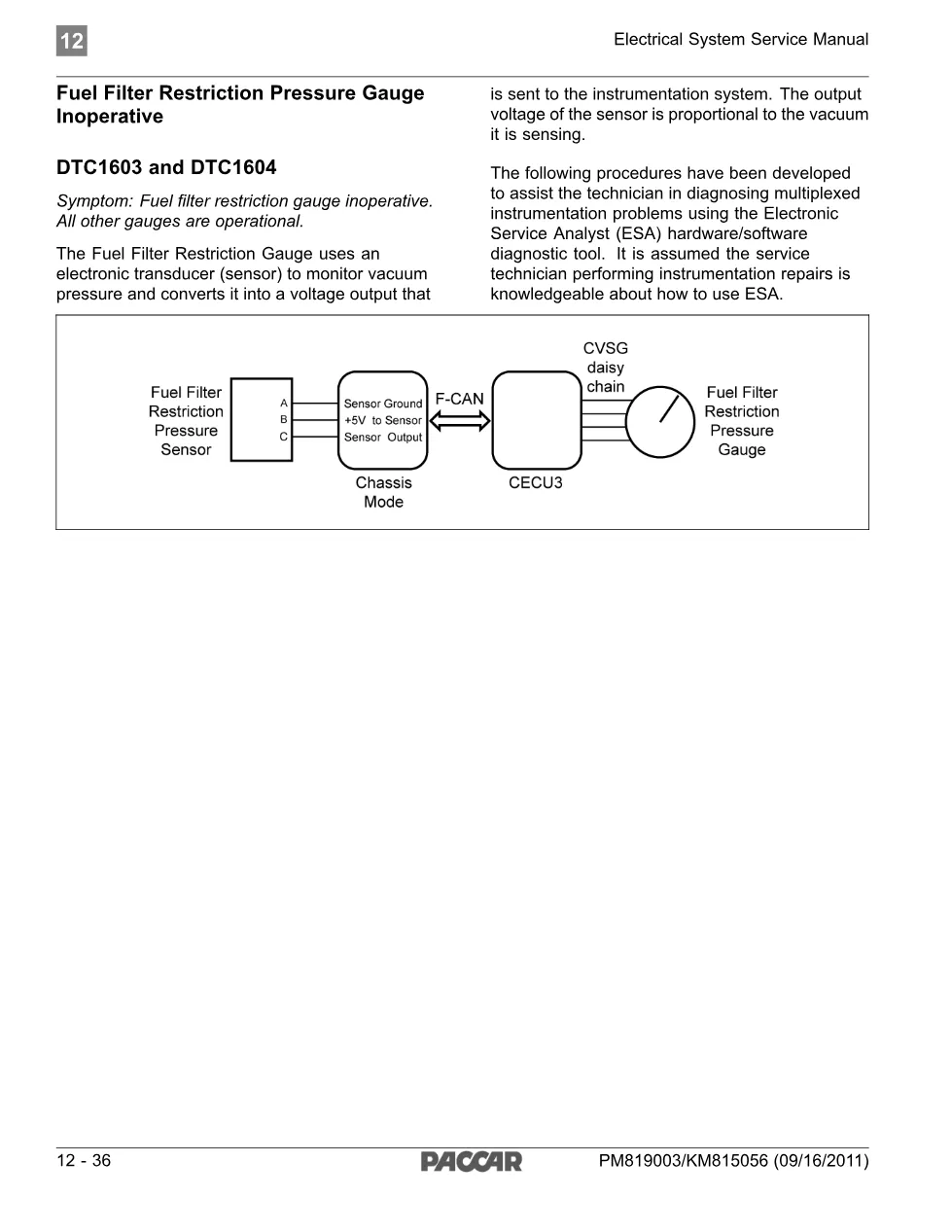 PACCAR fuel filter restriction gauge Codes — DTC 1603 1604 - preview page 1 of 4