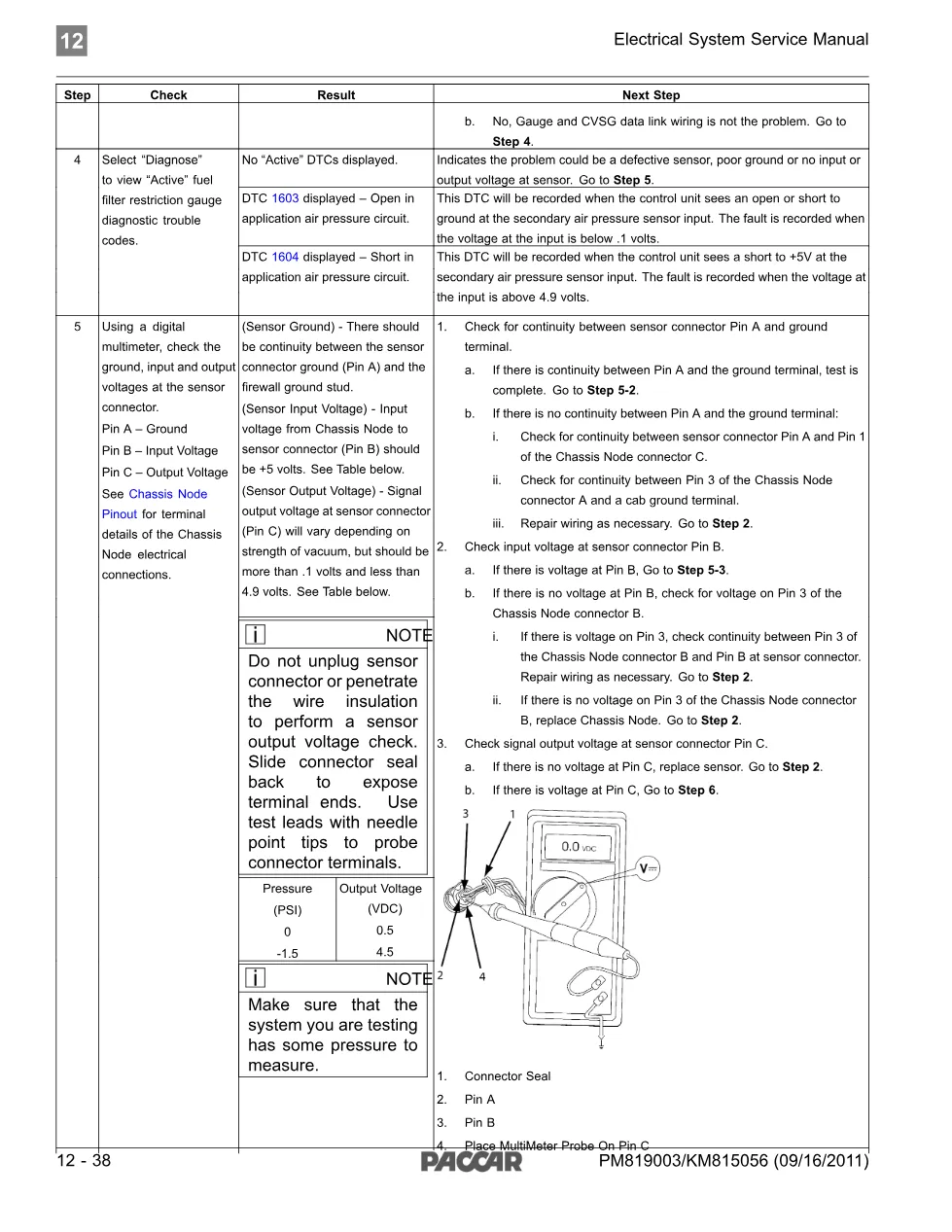 PACCAR fuel filter restriction gauge Codes — DTC 1603 1604 - page 3 is available after signing in