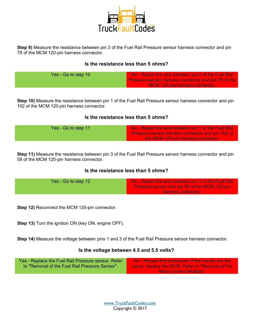 fuel rail pressure drift — Fuel Rail Pressure Drift High – Guide - page 3 is available after signing in