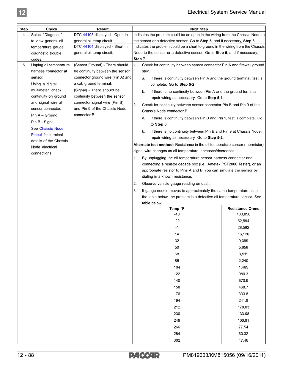 general oil temp sensor circuit — DTC44103 General Oil - page 3 is available after signing in