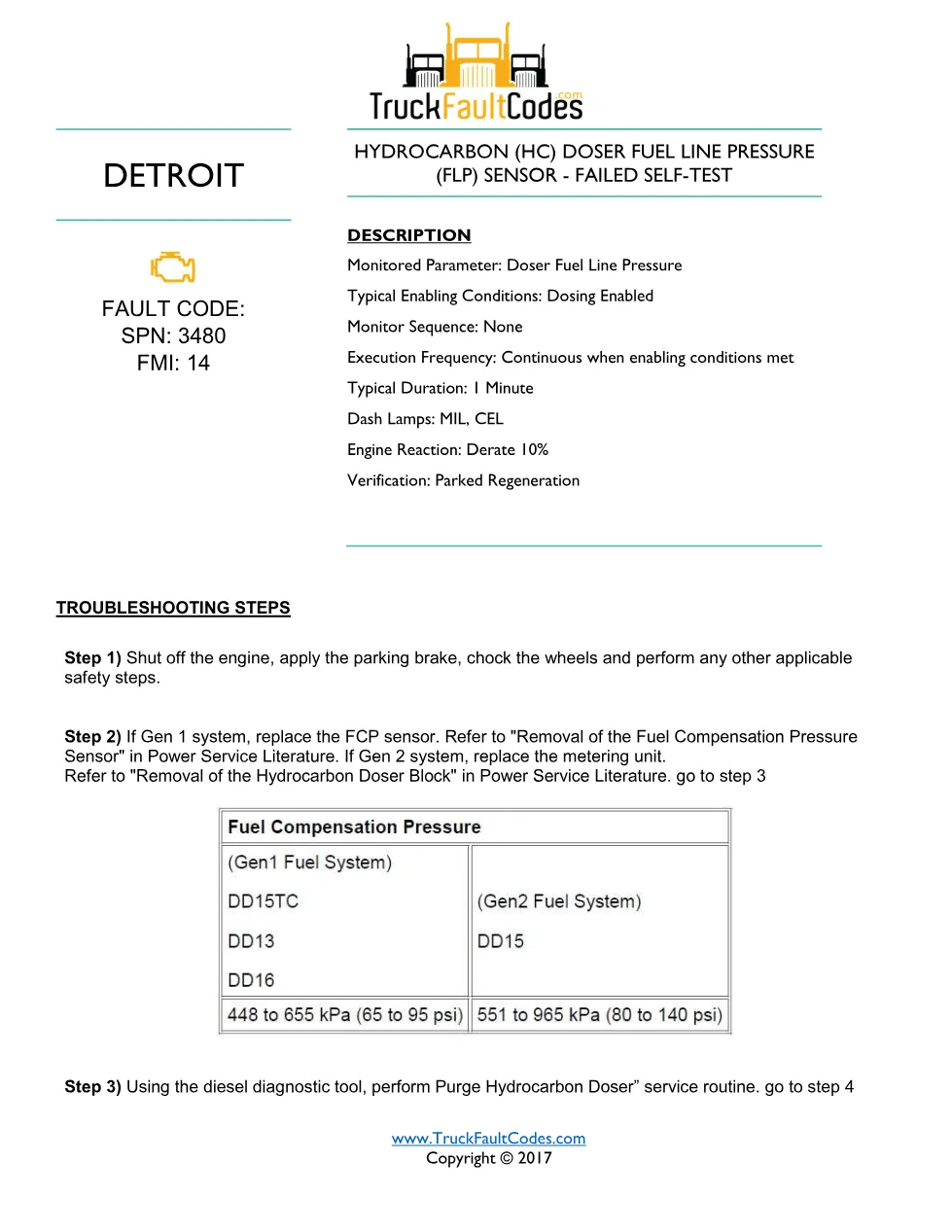 HC doser fuel line — SPN 3480 FMI 14 — Detroit DD Series (EPA - preview page 1 of 2