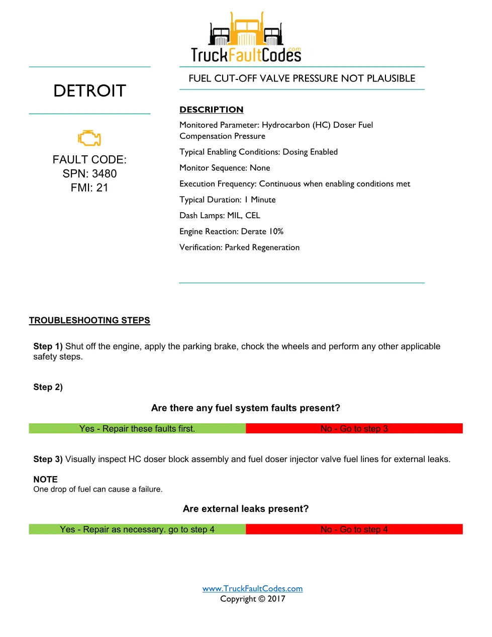 HC doser fuel pressure — SPN 3480 FMI 21 — Detroit DD Series (EPA - preview page 1 of 4