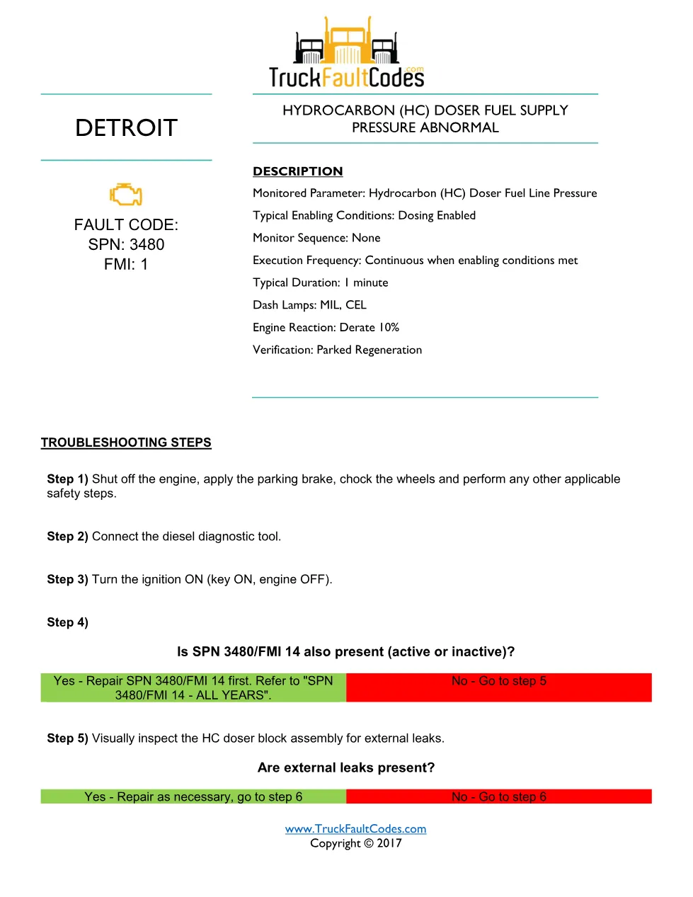 HC doser fuel supply — SPN 3480 FMI 1 — Detroit DD Series (EPA - preview page 1 of 4