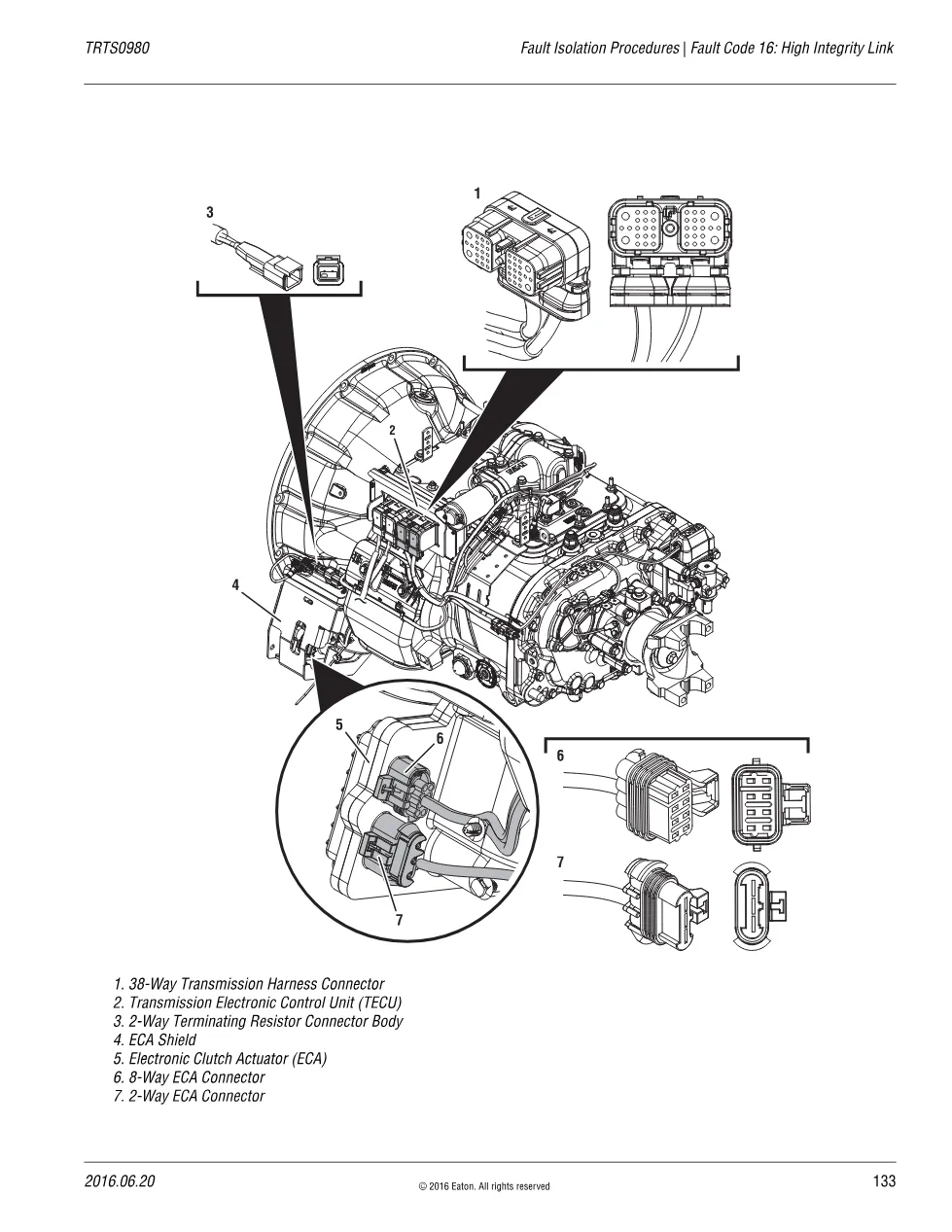 High Integrity Link — Eaton Fault Code 16, TRTS0980 Fault – Guide - page 3 is available after signing in