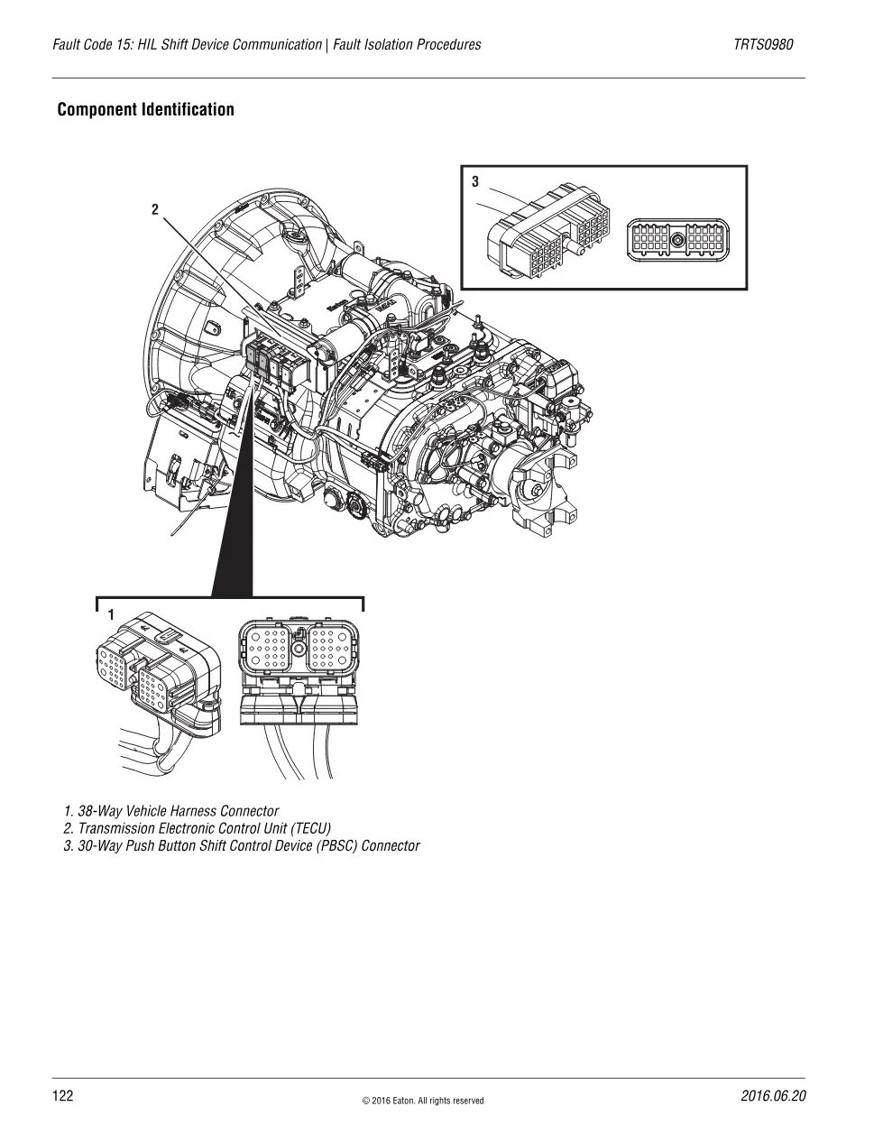 HIL Shift Device Communication — Eaton Fault Code 15, TRTS0980 - preview page 2 of 3