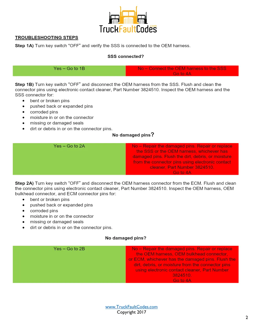 Idle validation switch circuit — Cummins Fault Code 431 SSS - preview page 2 of 4