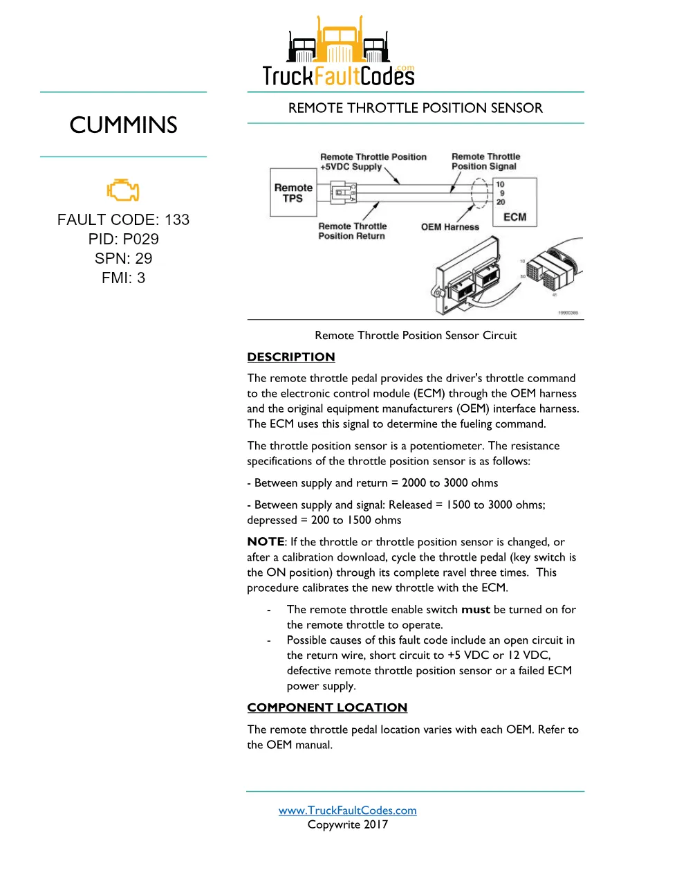 ISB fault code DTCs document — Fault Code 133 Remote Throttle - preview page 1 of 3