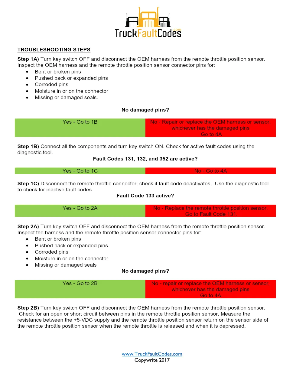 ISB fault code DTCs document — Fault Code 133 Remote Throttle - preview page 2 of 3
