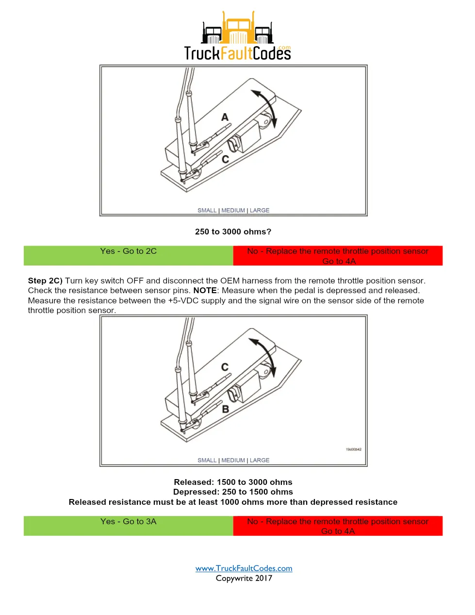 ISB fault code DTCs document — Fault Code 133 Remote Throttle - page 3 is available after signing in