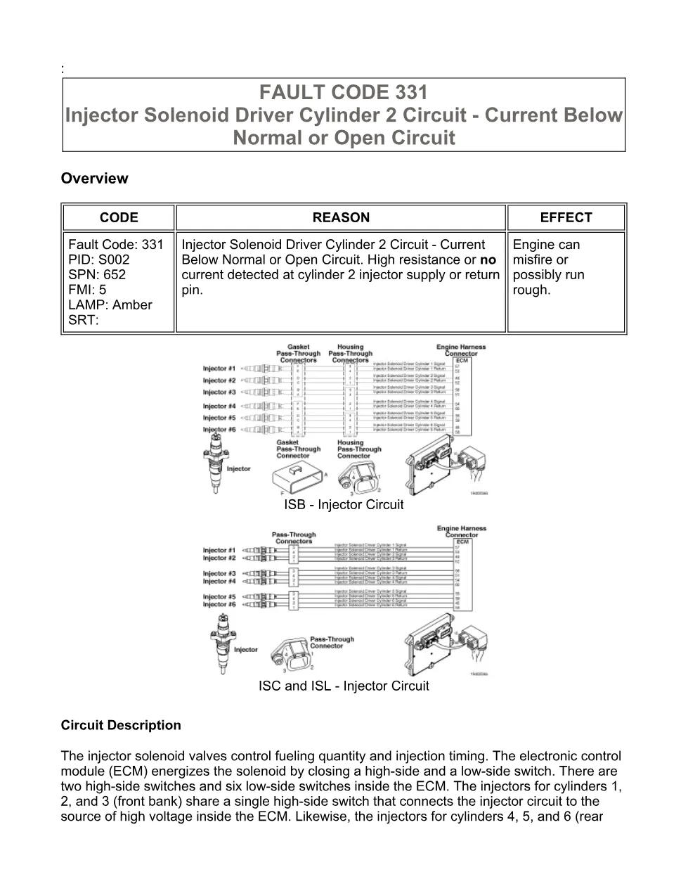 ISB injector fault DTCs manual — Fault Code 331 — PDF, 32 - preview page 1 of 3