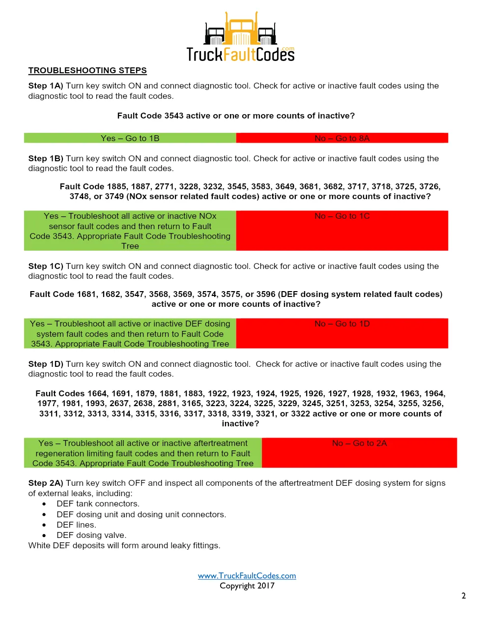 ISL9 Code 3543 DTCs Diagnostic Procedure – Fault Code 3543 – PDF - preview page 2 of 3