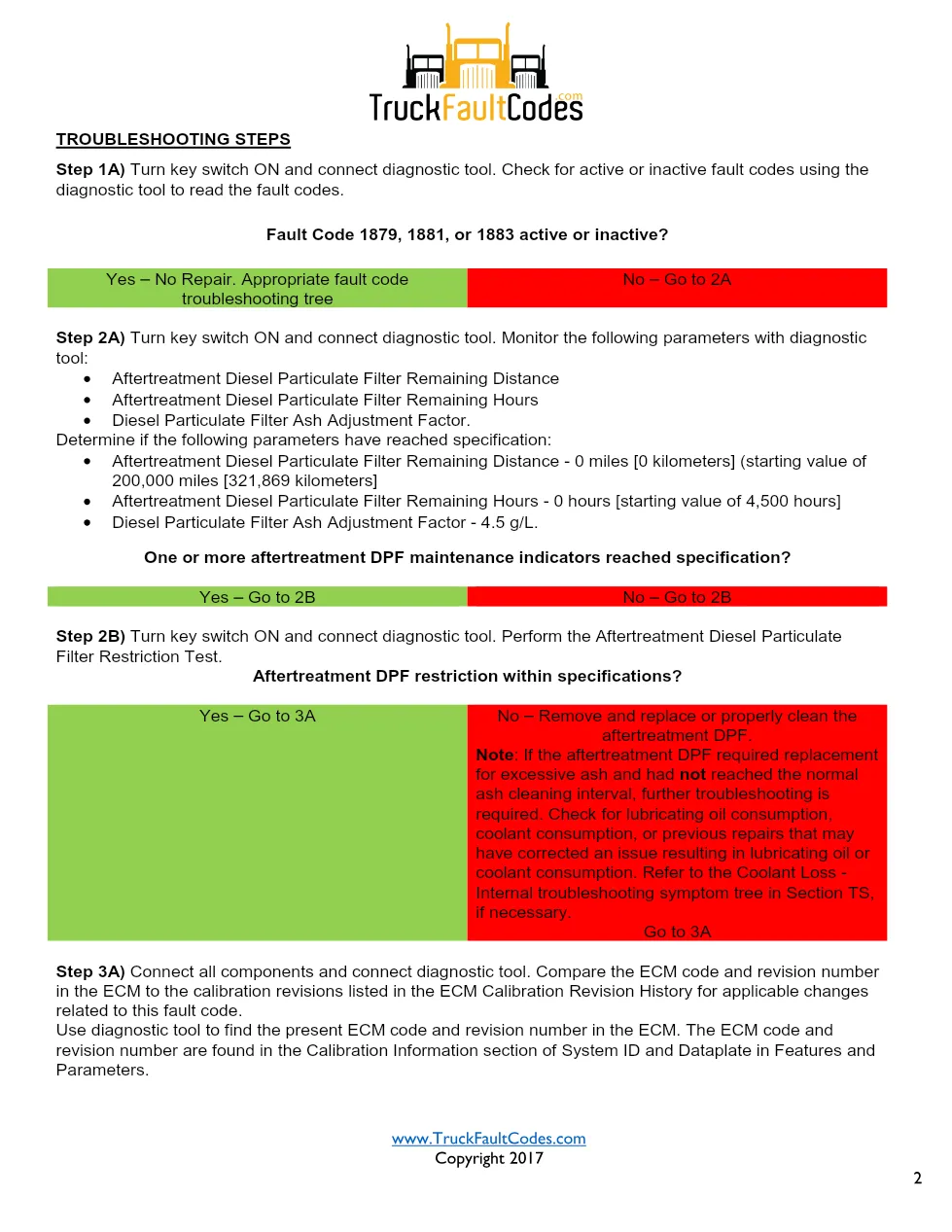 ISL9 Code 5383 DTCs Diagnostic Procedure – Fault Code 5383 – PDF - preview page 2 of 3
