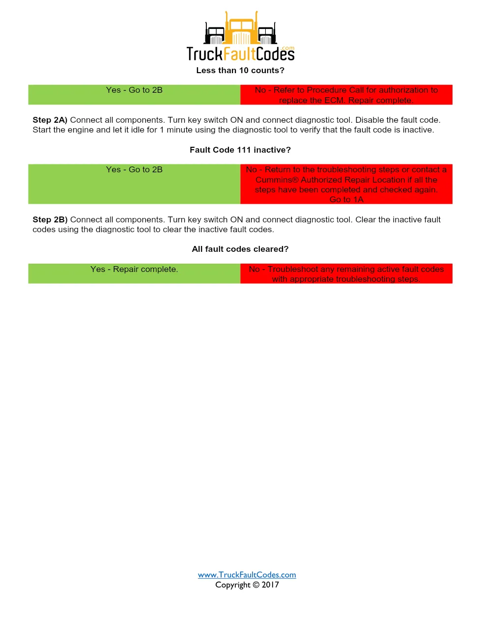 Cummins ISM code 111 – ECM critical internal failure (SPN 629) - page 2 is available after signing in