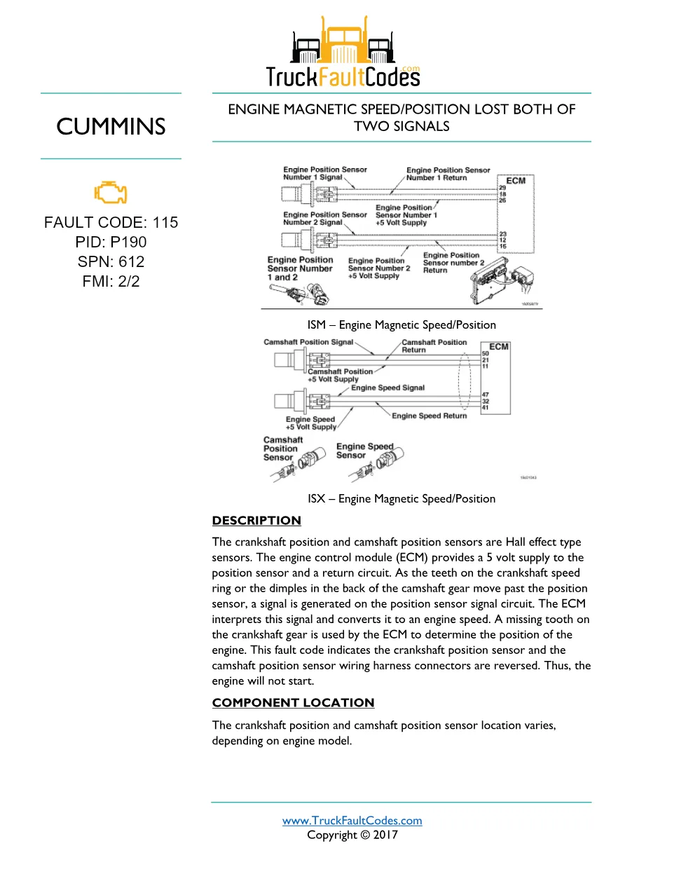ISM code 115 DTCs — Engine Magnetic Speed/Position lost DTC - preview page 1 of 2