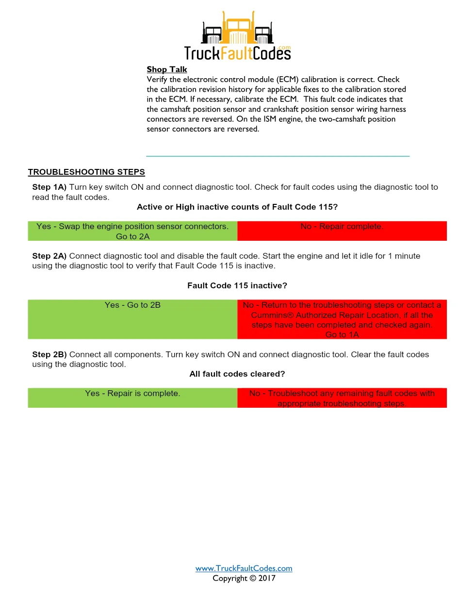 ISM code 115 DTCs — Engine Magnetic Speed/Position lost DTC - page 2 is available after signing in