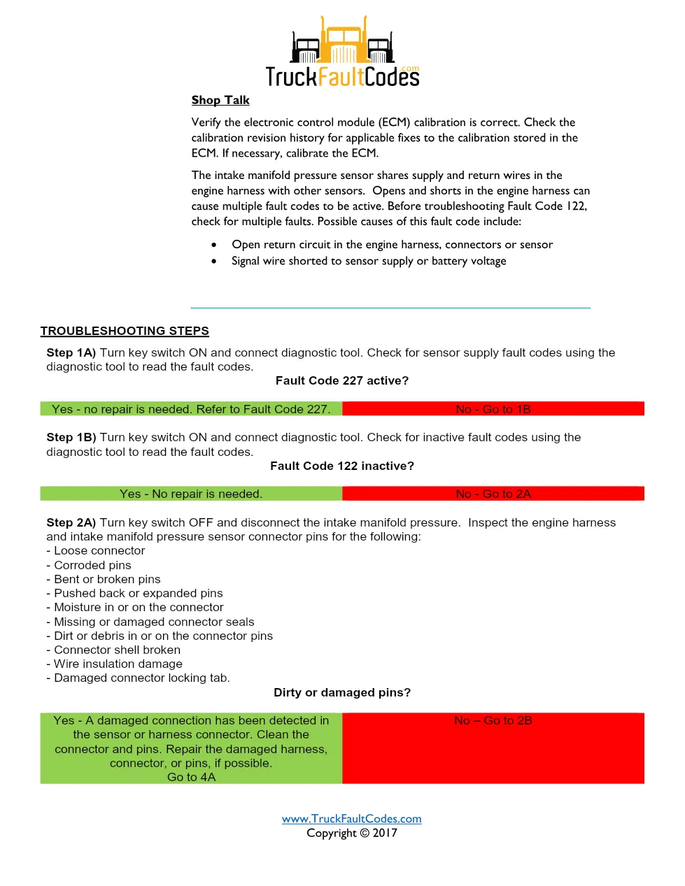 ISM code 122 DTCs — Intake Manifold Pressure Sensor high DTC - preview page 2 of 5