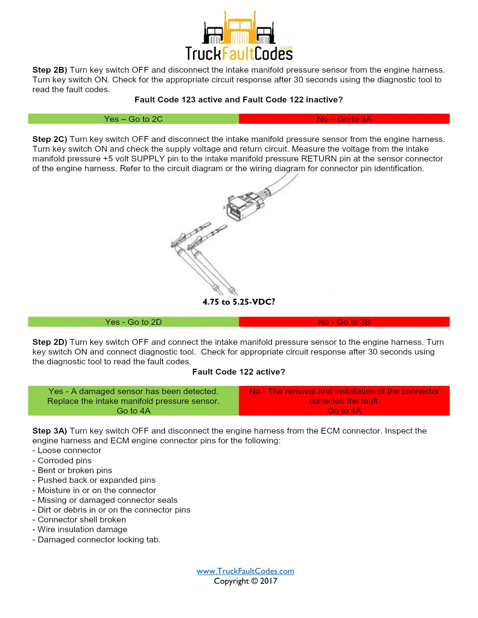 ISM code 122 DTCs — Intake Manifold Pressure Sensor high DTC - page 3 is available after signing in