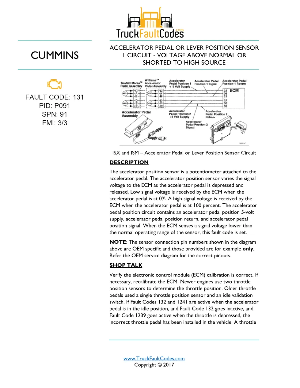ISM code 131 DTCs accelerator pedal position sensor fault - preview page 1 of 5
